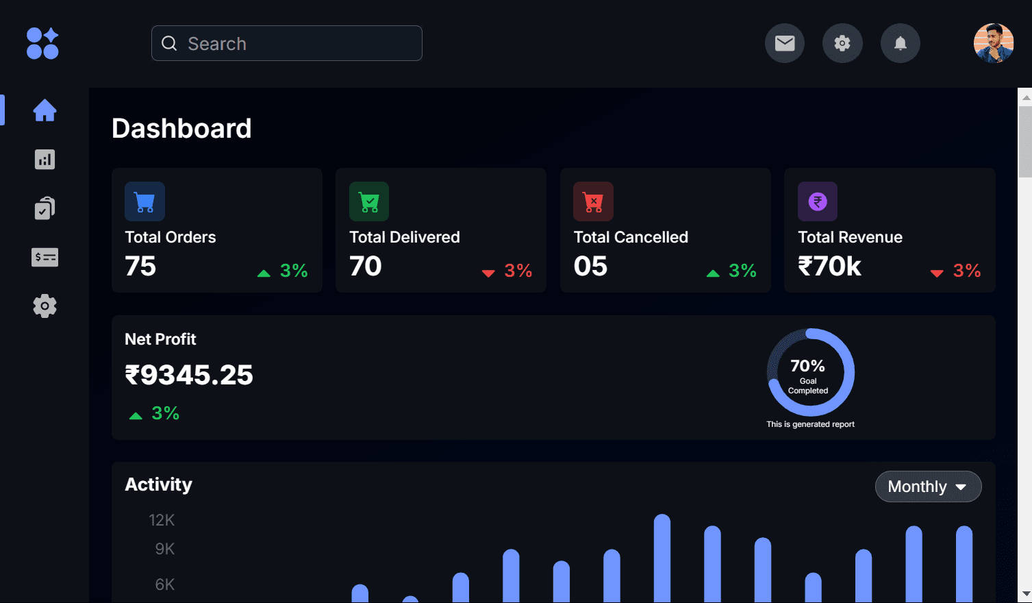 Dashboard screenshot